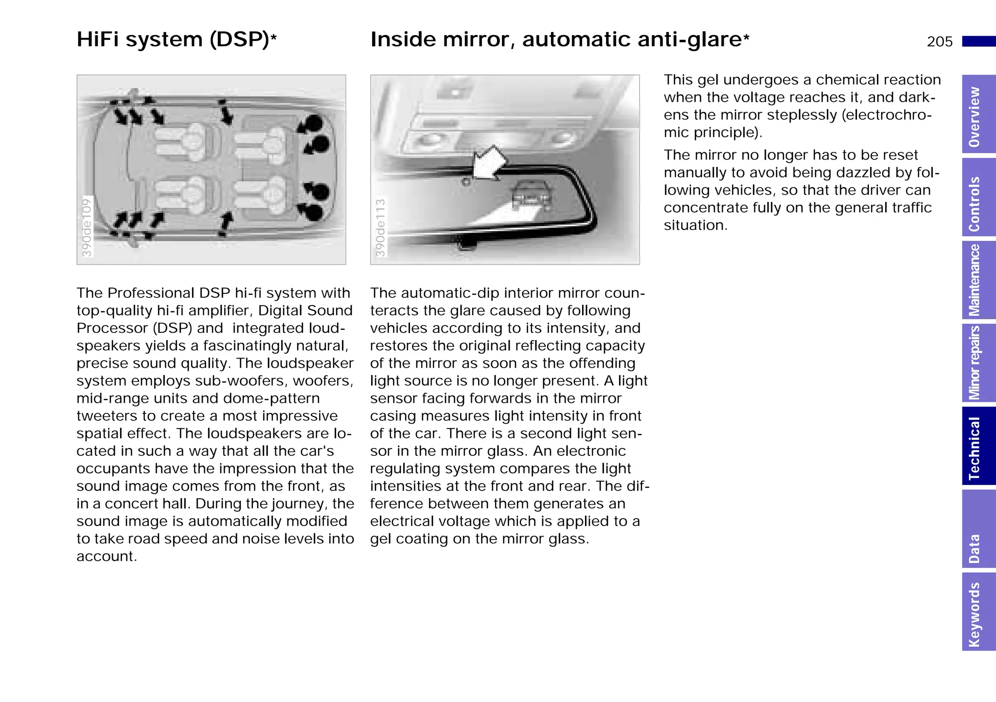 205n
MinorrepairsKeywordsOverviewControlsMaintenanceTechnicalData
HiFi system (DSP)* Inside mirror, automatic anti-glare*
The Professional DSP hi-fi system with
top-quality hi-fi amplifier, Digital Sound
Processor (DSP) and integrated loud-
speakers yields a fascinatingly natural,
precise sound quality. The loudspeaker
system employs sub-woofers, woofers,
mid-range units and dome-pattern
tweeters to create a most impressive
spatial effect. The loudspeakers are lo-
cated in such a way that all the car's
occupants have the impression that the
sound image comes from the front, as
in a concert hall. During the journey, the
sound image is automatically modified
to take road speed and noise levels into
account.
390de109
The automatic-dip interior mirror coun-
teracts the glare caused by following
vehicles according to its intensity, and
restores the original reflecting capacity
of the mirror as soon as the offending
light source is no longer present. A light
sensor facing forwards in the mirror
casing measures light intensity in front
of the car. There is a second light sen-
sor in the mirror glass. An electronic
regulating system compares the light
intensities at the front and rear. The dif-
ference between them generates an
electrical voltage which is applied to a
gel coating on the mirror glass.
390de113
This gel undergoes a chemical reaction
when the voltage reaches it, and dark-
ens the mirror steplessly (electrochro-
mic principle).
The mirror no longer has to be reset
manually to avoid being dazzled by fol-
lowing vehicles, so that the driver can
concentrate fully on the general traffic
situation.
Online Edition for Part-No. 01 41 9 791 301 - © 01/99 BMW AG
 