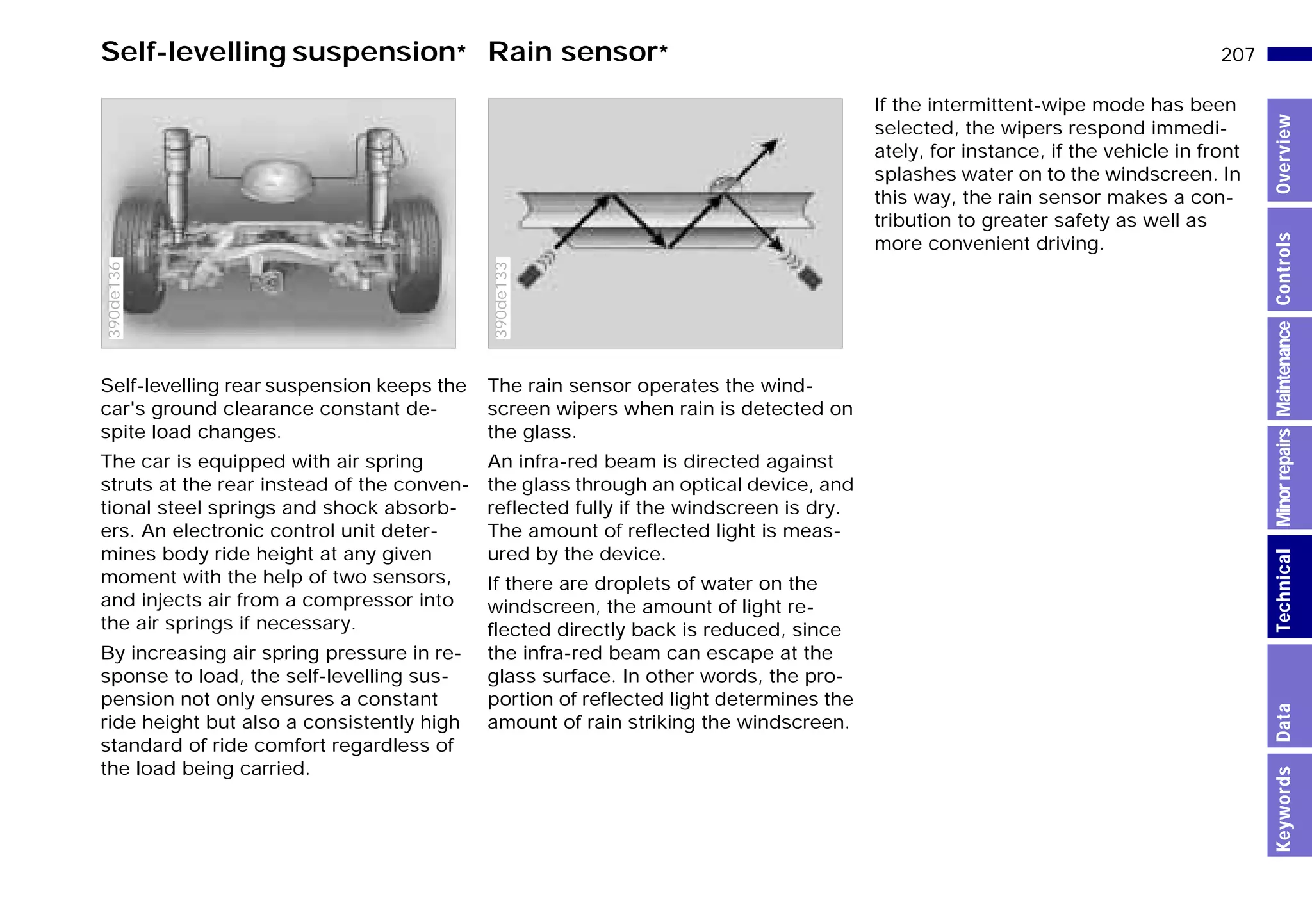 207n
MinorrepairsKeywordsOverviewControlsMaintenanceTechnicalData
Self-levelling suspension* Rain sensor*
Self-levelling rear suspension keeps the
car's ground clearance constant de-
spite load changes.
The car is equipped with air spring
struts at the rear instead of the conven-
tional steel springs and shock absorb-
ers. An electronic control unit deter-
mines body ride height at any given
moment with the help of two sensors,
and injects air from a compressor into
the air springs if necessary.
By increasing air spring pressure in re-
sponse to load, the self-levelling sus-
pension not only ensures a constant
ride height but also a consistently high
standard of ride comfort regardless of
the load being carried.
390de136
The rain sensor operates the wind-
screen wipers when rain is detected on
the glass.
An infra-red beam is directed against
the glass through an optical device, and
reflected fully if the windscreen is dry.
The amount of reflected light is meas-
ured by the device.
If there are droplets of water on the
windscreen, the amount of light re-
flected directly back is reduced, since
the infra-red beam can escape at the
glass surface. In other words, the pro-
portion of reflected light determines the
amount of rain striking the windscreen.
390de133
If the intermittent-wipe mode has been
selected, the wipers respond immedi-
ately, for instance, if the vehicle in front
splashes water on to the windscreen. In
this way, the rain sensor makes a con-
tribution to greater safety as well as
more convenient driving.
Online Edition for Part-No. 01 41 9 791 301 - © 01/99 BMW AG
 
