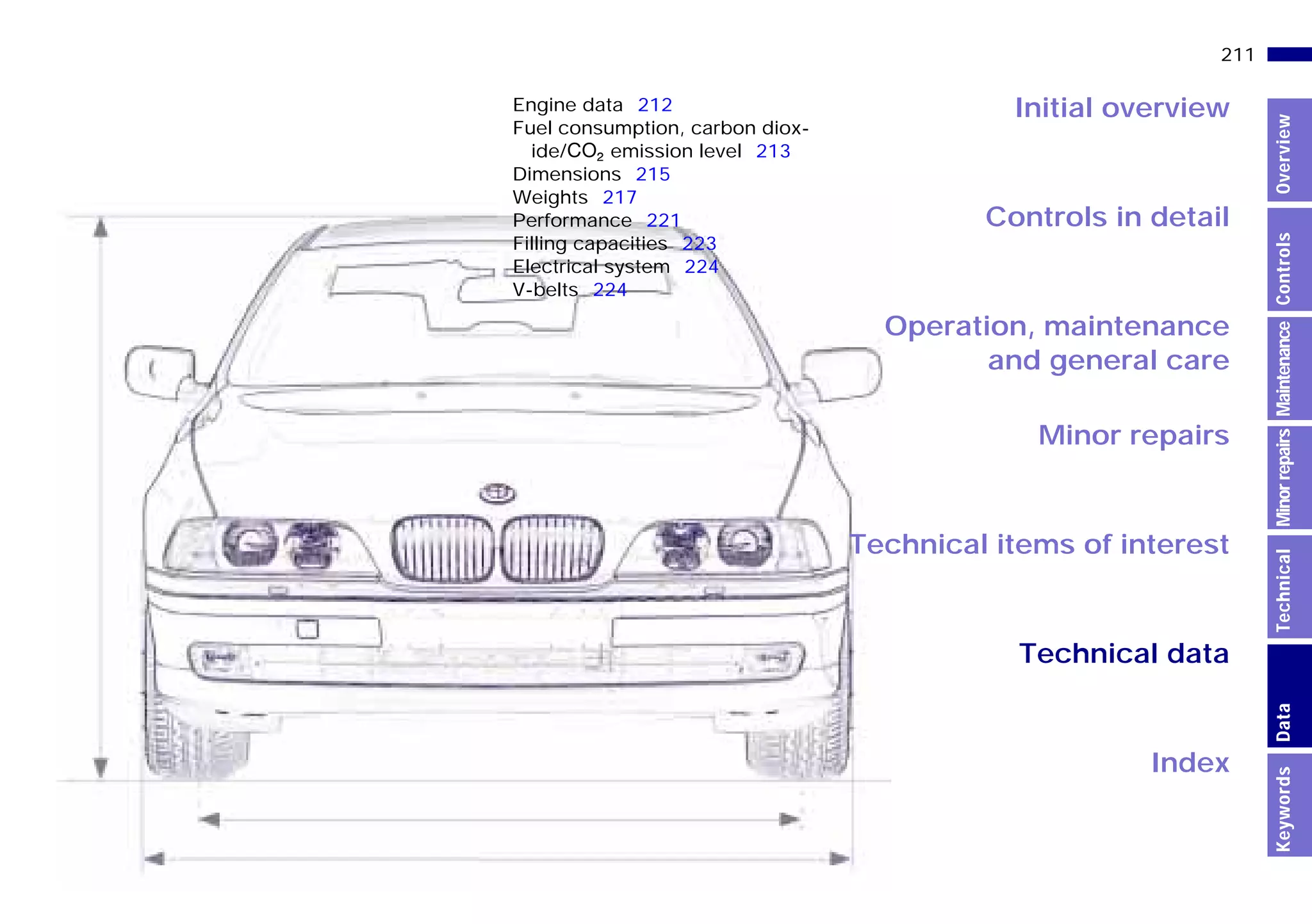 Initial overview
Controls in detail
Minor repairs
Technical data
Index
211n
MinorrepairsKeywordsOverviewControlsMaintenanceTechnicalData
Engine data 212
Fuel consumption, carbon diox-
ide/O emission level 213
Dimensions 215
Weights 217
Performance 221
Filling capacities 223
Electrical system 224
V-belts 224
Operation, maintenance
and general care
Technical items of interest
Online Edition for Part-No. 01 41 9 791 301 - © 01/99 BMW AG
 