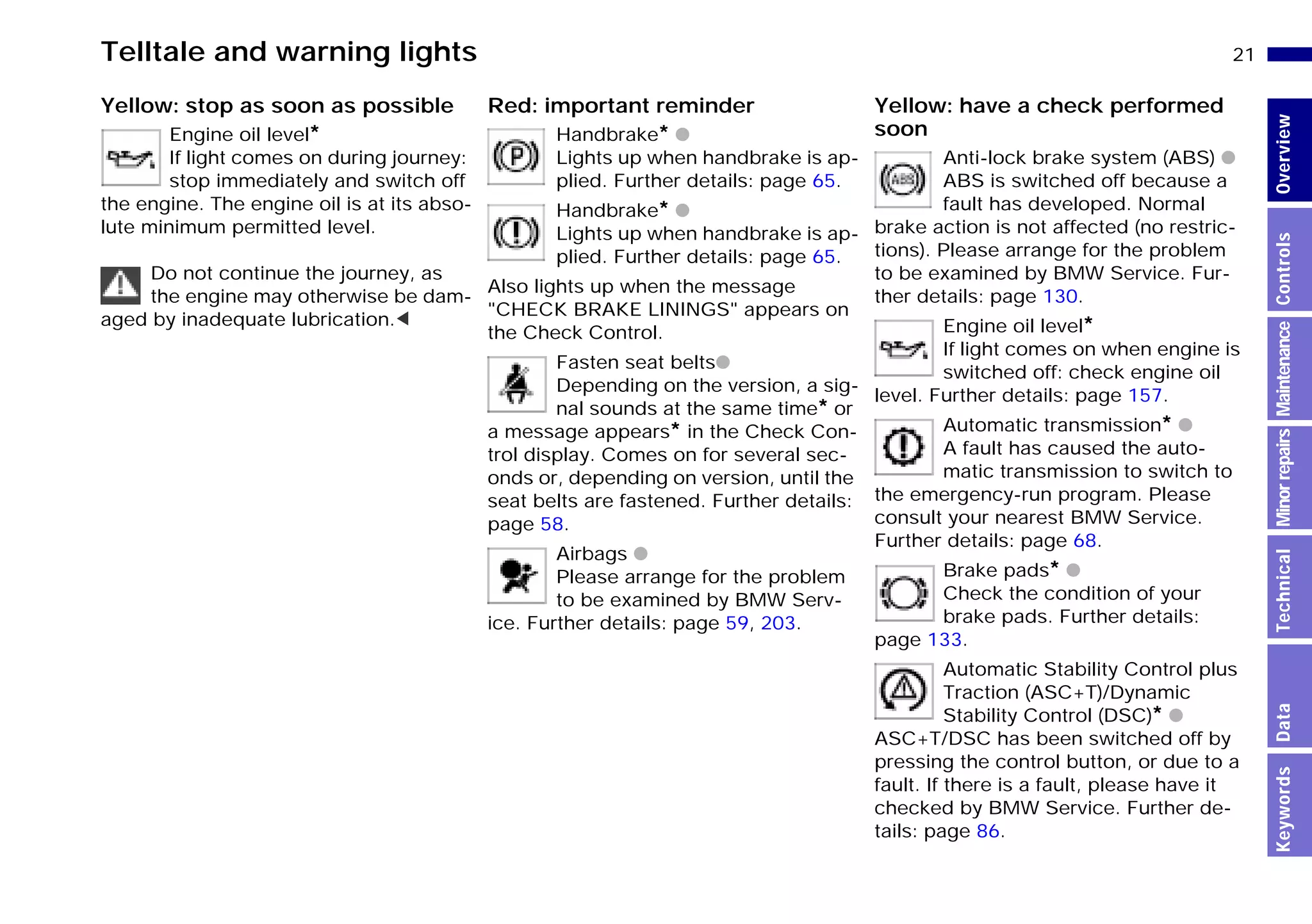 21n
MinorrepairsKeywordsOverviewControlsMaintenanceTechnicalData
Telltale and warning lights
Yellow: stop as soon as possible
Engine oil level*
If light comes on during journey:
stop immediately and switch off
the engine. The engine oil is at its abso-
lute minimum permitted level.
Do not continue the journey, as
the engine may otherwise be dam-
aged by inadequate lubrication.<
Red: important reminder
Handbrake* q
Lights up when handbrake is ap-
plied. Further details: page 65.
Handbrake* q
Lights up when handbrake is ap-
plied. Further details: page 65.
Also lights up when the message
"CHECK BRAKE LININGS" appears on
the Check Control.
Fasten seat beltsq
Depending on the version, a sig-
nal sounds at the same time* or
a message appears* in the Check Con-
trol display. Comes on for several sec-
onds or, depending on version, until the
seat belts are fastened. Further details:
page 58.
Airbags q
Please arrange for the problem
to be examined by BMW Serv-
ice. Further details: page 59, 203.
Yellow: have a check performed
soon
Anti-lock brake system (ABS) q
ABS is switched off because a
fault has developed. Normal
brake action is not affected (no restric-
tions). Please arrange for the problem
to be examined by BMW Service. Fur-
ther details: page 130.
Engine oil level*
If light comes on when engine is
switched off: check engine oil
level. Further details: page 157.
Automatic transmission* q
A fault has caused the auto-
matic transmission to switch to
the emergency-run program. Please
consult your nearest BMW Service.
Further details: page 68.
Brake pads* q
Check the condition of your
brake pads. Further details:
page 133.
Automatic Stability Control plus
Traction (ASC+T)/Dynamic
Stability Control (DSC)* q
ASC+T/DSC has been switched off by
pressing the control button, or due to a
fault. If there is a fault, please have it
checked by BMW Service. Further de-
tails: page 86.
Online Edition for Part-No. 01 41 9 791 301 - © 01/99 BMW AG
 