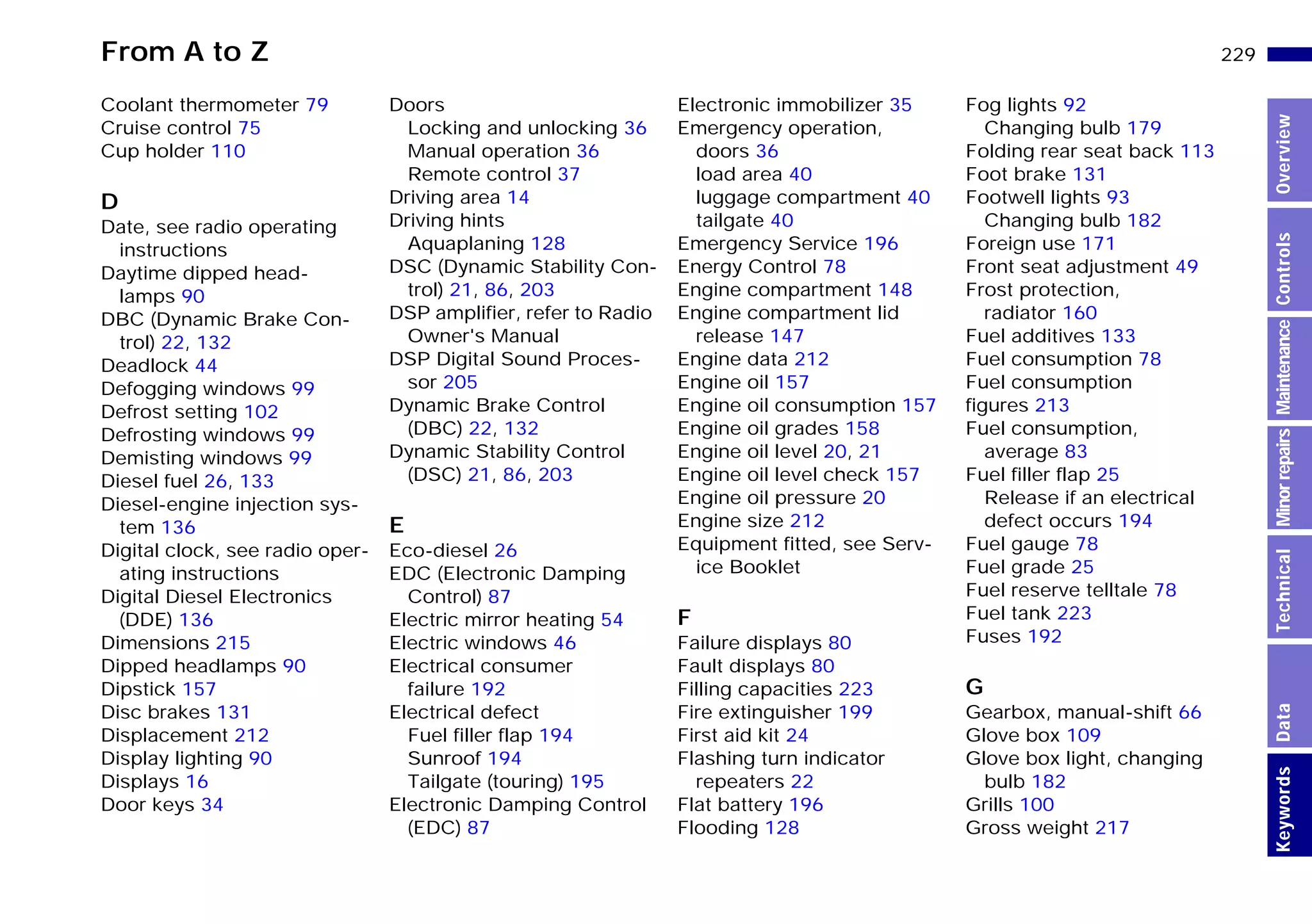 From A to Z 229n
MinorrepairsKeywordsOverviewControlsMaintenanceTechnicalData
Coolant thermometer 79
Cruise control 75
Cup holder 110
D
Date, see radio operating
instructions
Daytime dipped head-
lamps 90
DBC (Dynamic Brake Con-
trol) 22, 132
Deadlock 44
Defogging windows 99
Defrost setting 102
Defrosting windows 99
Demisting windows 99
Diesel fuel 26, 133
Diesel-engine injection sys-
tem 136
Digital clock, see radio oper-
ating instructions
Digital Diesel Electronics
(DDE) 136
Dimensions 215
Dipped headlamps 90
Dipstick 157
Disc brakes 131
Displacement 212
Display lighting 90
Displays 16
Door keys 34
Doors
Locking and unlocking 36
Manual operation 36
Remote control 37
Driving area 14
Driving hints
Aquaplaning 128
DSC (Dynamic Stability Con-
trol) 21, 86, 203
DSP amplifier, refer to Radio
Owner's Manual
DSP Digital Sound Proces-
sor 205
Dynamic Brake Control
(DBC) 22, 132
Dynamic Stability Control
(DSC) 21, 86, 203
E
Eco-diesel 26
EDC (Electronic Damping
Control) 87
Electric mirror heating 54
Electric windows 46
Electrical consumer
failure 192
Electrical defect
Fuel filler flap 194
Sunroof 194
Tailgate (touring) 195
Electronic Damping Control
(EDC) 87
Electronic immobilizer 35
Emergency operation,
doors 36
load area 40
luggage compartment 40
tailgate 40
Emergency Service 196
Energy Control 78
Engine compartment 148
Engine compartment lid
release 147
Engine data 212
Engine oil 157
Engine oil consumption 157
Engine oil grades 158
Engine oil level 20, 21
Engine oil level check 157
Engine oil pressure 20
Engine size 212
Equipment fitted, see Serv-
ice Booklet
F
Failure displays 80
Fault displays 80
Filling capacities 223
Fire extinguisher 199
First aid kit 24
Flashing turn indicator
repeaters 22
Flat battery 196
Flooding 128
Fog lights 92
Changing bulb 179
Folding rear seat back 113
Foot brake 131
Footwell lights 93
Changing bulb 182
Foreign use 171
Front seat adjustment 49
Frost protection,
radiator 160
Fuel additives 133
Fuel consumption 78
Fuel consumption
figures 213
Fuel consumption,
average 83
Fuel filler flap 25
Release if an electrical
defect occurs 194
Fuel gauge 78
Fuel grade 25
Fuel reserve telltale 78
Fuel tank 223
Fuses 192
G
Gearbox, manual-shift 66
Glove box 109
Glove box light, changing
bulb 182
Grills 100
Gross weight 217
Online Edition for Part-No. 01 41 9 791 301 - © 01/99 BMW AG
 