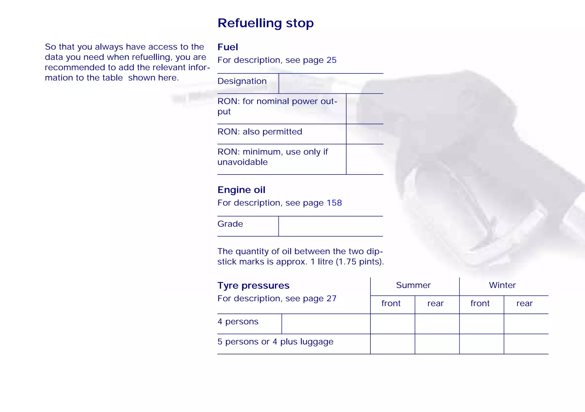 So that you always have access to the
data you need when refuelling, you are
recommended to add the relevant infor-
mation to the table shown here.
Fuel
For description, see page 25
Engine oil
For description, see page 158
The quantity of oil between the two dip-
stick marks is approx. 1 litre (1.75 pints).
Designation
RON: for nominal power out-
put
RON: also permitted
RON: minimum, use only if
unavoidable
Grade
Tyre pressures
For description, see page 27
Summer Winter
front rear front rear
4 persons
5 persons or 4 plus luggage
Refuelling stop
Online Edition for Part-No. 01 41 9 791 301 - © 01/99 BMW AG
 