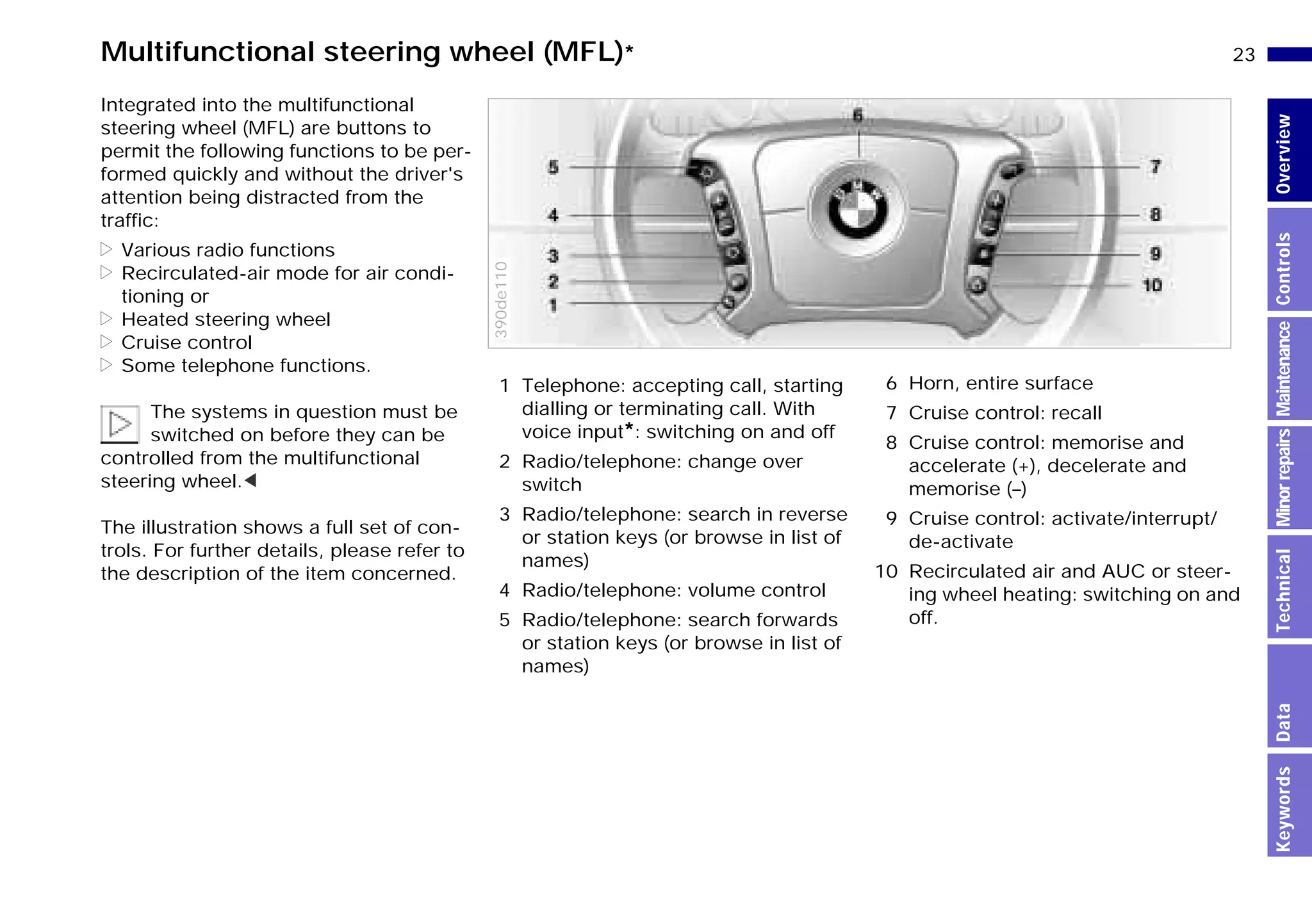 23n
MinorrepairsKeywordsOverviewControlsMaintenanceTechnicalData
Multifunctional steering wheel (MFL)*
Integrated into the multifunctional
steering wheel (MFL) are buttons to
permit the following functions to be per-
formed quickly and without the driver's
attention being distracted from the
traffic:
> Various radio functions
> Recirculated-air mode for air condi-
tioning or
> Heated steering wheel
> Cruise control
> Some telephone functions.
The systems in question must be
switched on before they can be
controlled from the multifunctional
steering wheel.<
The illustration shows a full set of con-
trols. For further details, please refer to
the description of the item concerned.
1 Telephone: accepting call, starting
dialling or terminating call. With
voice input*: switching on and off
2 Radio/telephone: change over
switch
3 Radio/telephone: search in reverse
or station keys (or browse in list of
names)
4 Radio/telephone: volume control
5 Radio/telephone: search forwards
or station keys (or browse in list of
names)
390de110
6 Horn, entire surface
7 Cruise control: recall
8 Cruise control: memorise and
accelerate (+), decelerate and
memorise (–)
9 Cruise control: activate/interrupt/
de-activate
10 Recirculated air and AUC or steer-
ing wheel heating: switching on and
off.
Online Edition for Part-No. 01 41 9 791 301 - © 01/99 BMW AG
 
