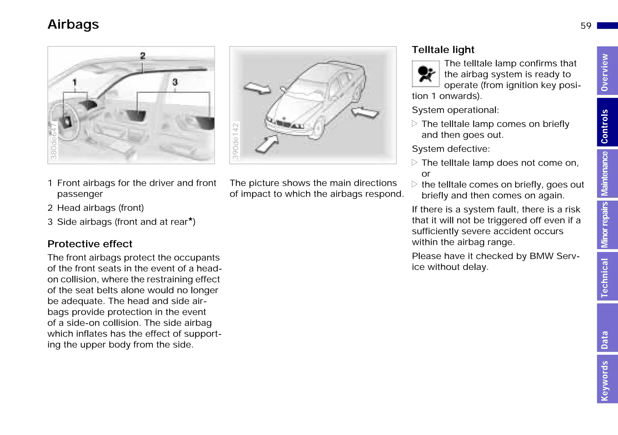 59n
MinorrepairsKeywordsOverviewControlsMaintenanceTechnicalData
Airbags
1 Front airbags for the driver and front
passenger
2 Head airbags (front)
3 Side airbags (front and at rear*)
Protective effect
The front airbags protect the occupants
of the front seats in the event of a head-
on collision, where the restraining effect
of the seat belts alone would no longer
be adequate. The head and side air-
bags provide protection in the event
of a side-on collision. The side airbag
which inflates has the effect of support-
ing the upper body from the side.
380de647
The picture shows the main directions
of impact to which the airbags respond.
390de142
Telltale light
The telltale lamp confirms that
the airbag system is ready to
operate (from ignition key posi-
tion 1 onwards).
System operational:
> The telltale lamp comes on briefly
and then goes out.
System defective:
> The telltale lamp does not come on,
or
> the telltale comes on briefly, goes out
briefly and then comes on again.
If there is a system fault, there is a risk
that it will not be triggered off even if a
sufficiently severe accident occurs
within the airbag range.
Please have it checked by BMW Serv-
ice without delay.
Online Edition for Part-No. 01 41 9 791 301 - © 01/99 BMW AG
 