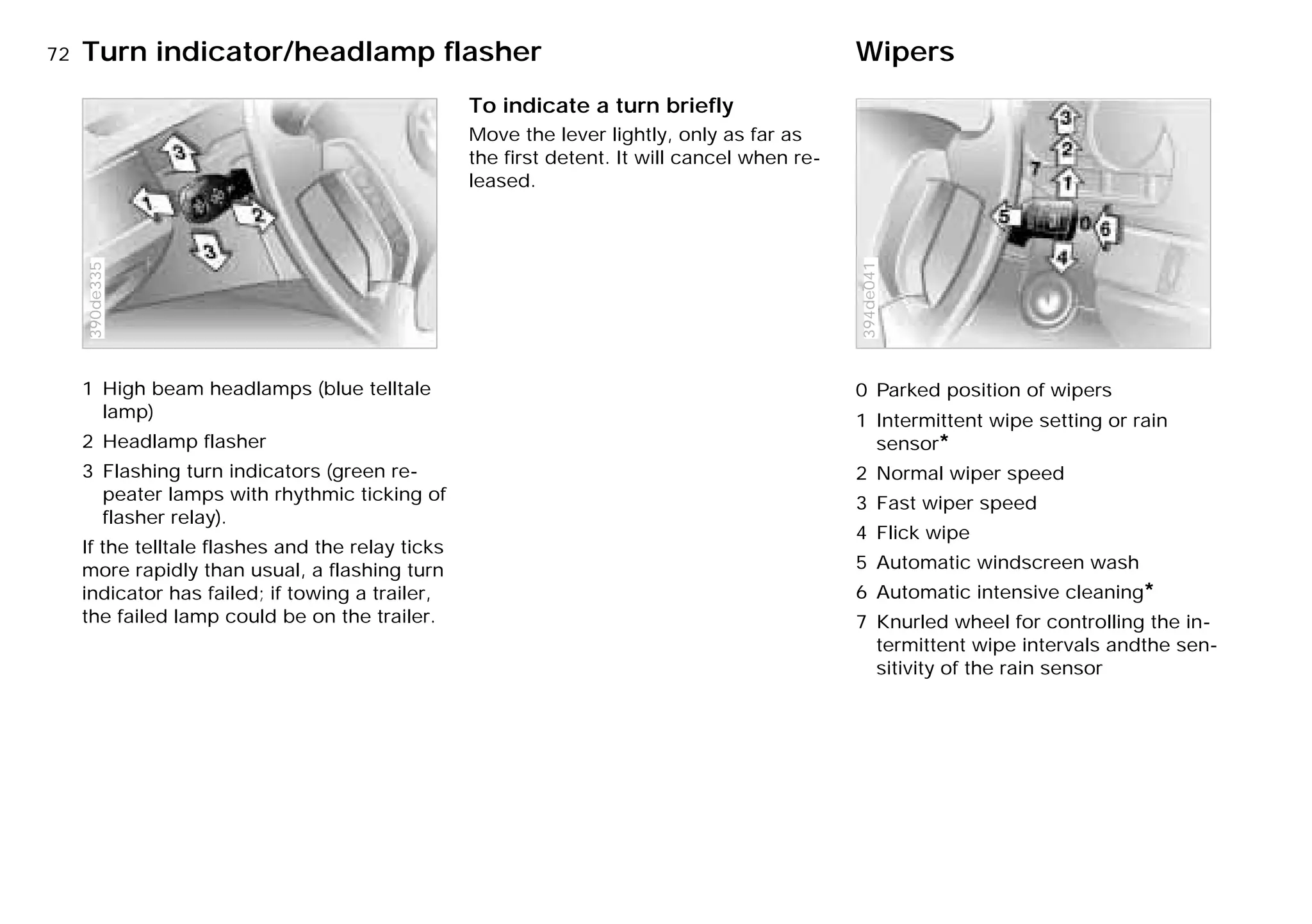 72nTurn indicator/headlamp flasher Wipers
1 High beam headlamps (blue telltale
lamp)
2 Headlamp flasher
3 Flashing turn indicators (green re-
peater lamps with rhythmic ticking of
flasher relay).
If the telltale flashes and the relay ticks
more rapidly than usual, a flashing turn
indicator has failed; if towing a trailer,
the failed lamp could be on the trailer.
390de335
To indicate a turn briefly
Move the lever lightly, only as far as
the first detent. It will cancel when re-
leased.
0 Parked position of wipers
1 Intermittent wipe setting or rain
sensor*
2 Normal wiper speed
3 Fast wiper speed
4 Flick wipe
5 Automatic windscreen wash
6 Automatic intensive cleaning*
7 Knurled wheel for controlling the in-
termittent wipe intervals andthe sen-
sitivity of the rain sensor
394de041
Online Edition for Part-No. 01 41 9 791 301 - © 01/99 BMW AG
 