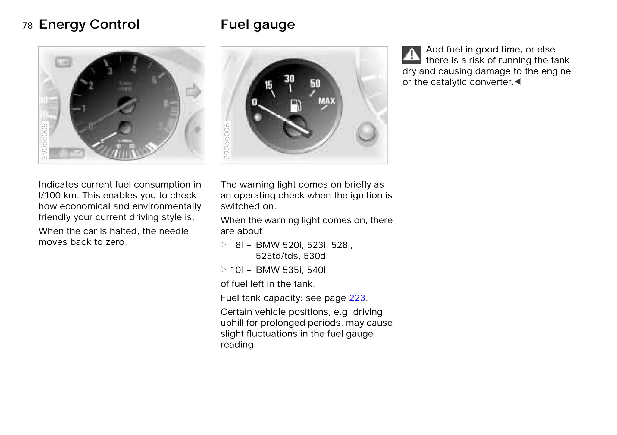 78nEnergy Control Fuel gauge
Indicates current fuel consumption in
l/100 km. This enables you to check
how economical and environmentally
friendly your current driving style is.
When the car is halted, the needle
moves back to zero.
390de005
The warning light comes on briefly as
an operating check when the ignition is
switched on.
When the warning light comes on, there
are about
> 8l – BMW 520i, 523i, 528i,
525td/tds, 530d
> 10l – BMW 535i, 540i
of fuel left in the tank.
Fuel tank capacity: see page 223.
Certain vehicle positions, e.g. driving
uphill for prolonged periods, may cause
slight fluctuations in the fuel gauge
reading.
390de006
Add fuel in good time, or else
there is a risk of running the tank
dry and causing damage to the engine
or the catalytic converter.<
Online Edition for Part-No. 01 41 9 791 301 - © 01/99 BMW AG
 