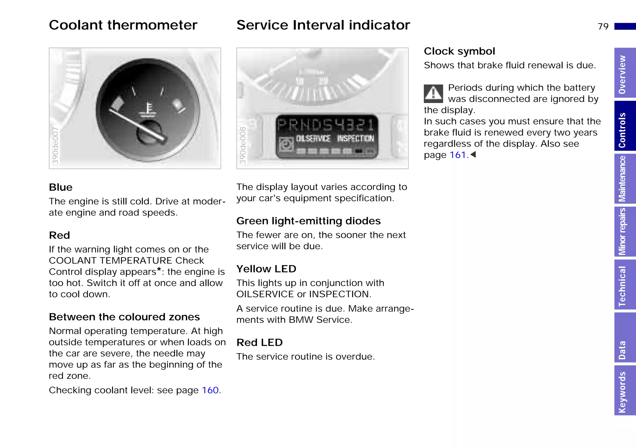 79n
MinorrepairsKeywordsOverviewControlsMaintenanceTechnicalData
Coolant thermometer Service Interval indicator
Blue
The engine is still cold. Drive at moder-
ate engine and road speeds.
Red
If the warning light comes on or the
COOLANT TEMPERATURE Check
Control display appears*: the engine is
too hot. Switch it off at once and allow
to cool down.
Between the coloured zones
Normal operating temperature. At high
outside temperatures or when loads on
the car are severe, the needle may
move up as far as the beginning of the
red zone.
Checking coolant level: see page 160.
390de007
The display layout varies according to
your car's equipment specification.
Green light-emitting diodes
The fewer are on, the sooner the next
service will be due.
Yellow LED
This lights up in conjunction with
OILSERVICE or INSPECTION.
A service routine is due. Make arrange-
ments with BMW Service.
Red LED
The service routine is overdue.
390de008
Clock symbol
Shows that brake fluid renewal is due.
Periods during which the battery
was disconnected are ignored by
the display.
In such cases you must ensure that the
brake fluid is renewed every two years
regardless of the display. Also see
page 161.<
Online Edition for Part-No. 01 41 9 791 301 - © 01/99 BMW AG
 
