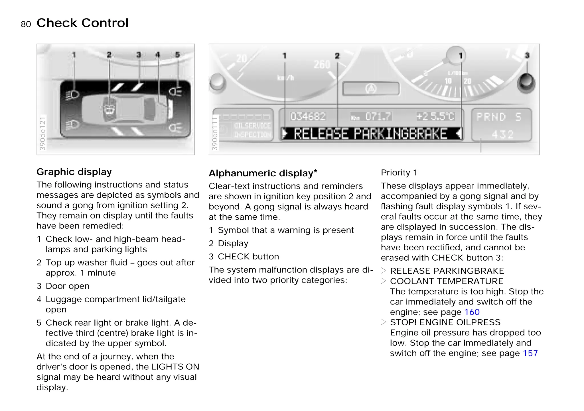 80n
Graphic display
The following instructions and status
messages are depicted as symbols and
sound a gong from ignition setting 2.
They remain on display until the faults
have been remedied:
1 Check low- and high-beam head-
lamps and parking lights
2 Top up washer fluid – goes out after
approx. 1 minute
3 Door open
4 Luggage compartment lid/tailgate
open
5 Check rear light or brake light. A de-
fective third (centre) brake light is in-
dicated by the upper symbol.
At the end of a journey, when the
driver's door is opened, the LIGHTS ON
signal may be heard without any visual
display.
390de121
Alphanumeric display*
Clear-text instructions and reminders
are shown in ignition key position 2 and
beyond. A gong signal is always heard
at the same time.
1 Symbol that a warning is present
2 Display
3 CHECK button
The system malfunction displays are di-
vided into two priority categories:
390en111
Priority 1
These displays appear immediately,
accompanied by a gong signal and by
flashing fault display symbols 1. If sev-
eral faults occur at the same time, they
are displayed in succession. The dis-
plays remain in force until the faults
have been rectified, and cannot be
erased with CHECK button 3:
> RELEASE PARKINGBRAKE
> COOLANT TEMPERATURE
The temperature is too high. Stop the
car immediately and switch off the
engine; see page 160
> STOP! ENGINE OILPRESS
Engine oil pressure has dropped too
low. Stop the car immediately and
switch off the engine; see page 157
Check Control
Online Edition for Part-No. 01 41 9 791 301 - © 01/99 BMW AG
 
