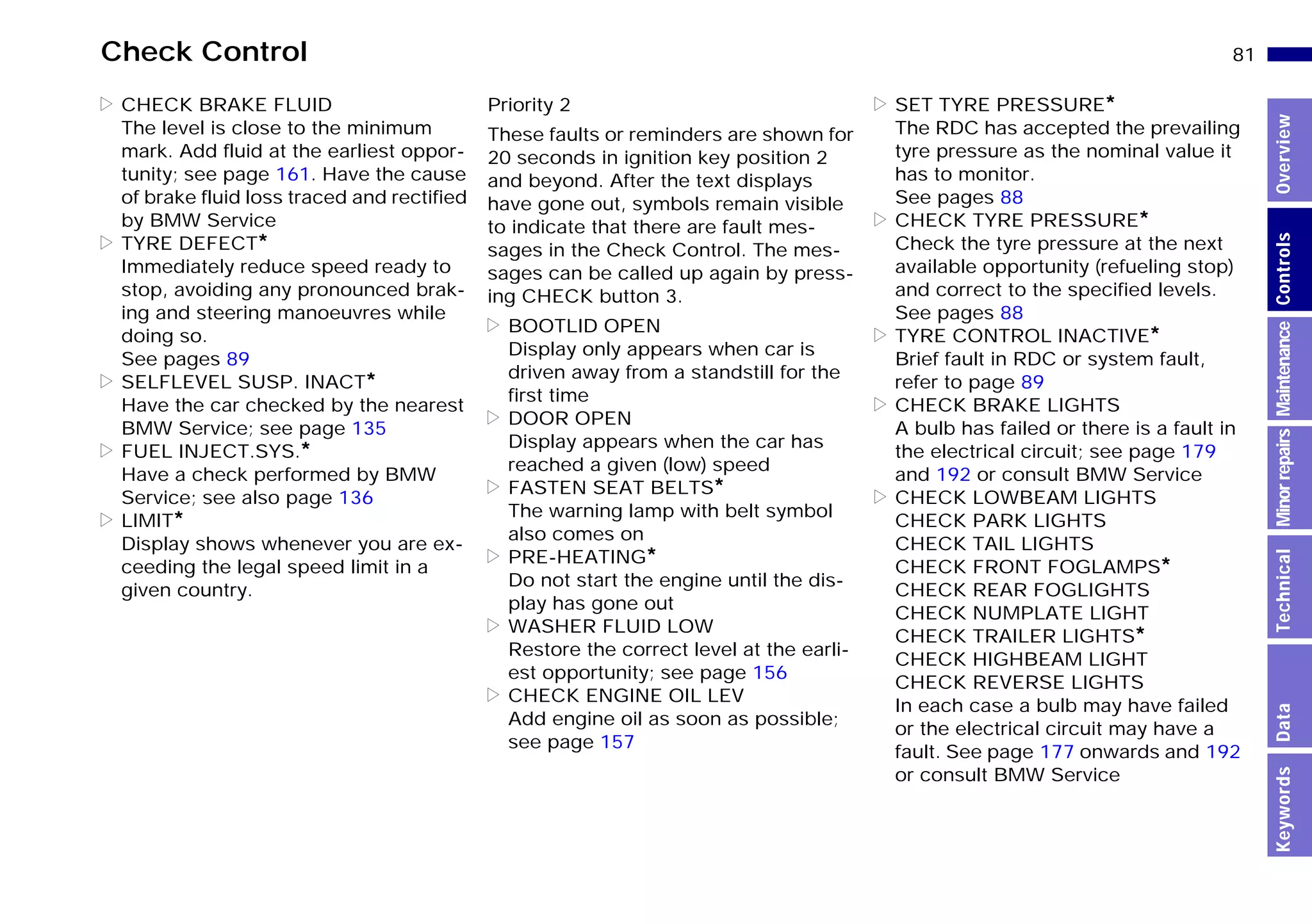 81n
MinorrepairsKeywordsOverviewControlsMaintenanceTechnicalData
Check Control
> CHECK BRAKE FLUID
The level is close to the minimum
mark. Add fluid at the earliest oppor-
tunity; see page 161. Have the cause
of brake fluid loss traced and rectified
by BMW Service
> TYRE DEFECT*
Immediately reduce speed ready to
stop, avoiding any pronounced brak-
ing and steering manoeuvres while
doing so.
See pages 89
> SELFLEVEL SUSP. INACT*
Have the car checked by the nearest
BMW Service; see page 135
> FUEL INJECT.SYS.*
Have a check performed by BMW
Service; see also page 136
> LIMIT*
Display shows whenever you are ex-
ceeding the legal speed limit in a
given country.
Priority 2
These faults or reminders are shown for
20 seconds in ignition key position 2
and beyond. After the text displays
have gone out, symbols remain visible
to indicate that there are fault mes-
sages in the Check Control. The mes-
sages can be called up again by press-
ing CHECK button 3.
> BOOTLID OPEN
Display only appears when car is
driven away from a standstill for the
first time
> DOOR OPEN
Display appears when the car has
reached a given (low) speed
> FASTEN SEAT BELTS*
The warning lamp with belt symbol
also comes on
> PRE-HEATING*
Do not start the engine until the dis-
play has gone out
> WASHER FLUID LOW
Restore the correct level at the earli-
est opportunity; see page 156
> CHECK ENGINE OIL LEV
Add engine oil as soon as possible;
see page 157
> SET TYRE PRESSURE*
The RDC has accepted the prevailing
tyre pressure as the nominal value it
has to monitor.
See pages 88
> CHECK TYRE PRESSURE*
Check the tyre pressure at the next
available opportunity (refueling stop)
and correct to the specified levels.
See pages 88
> TYRE CONTROL INACTIVE*
Brief fault in RDC or system fault,
refer to page 89
> CHECK BRAKE LIGHTS
A bulb has failed or there is a fault in
the electrical circuit; see page 179
and 192 or consult BMW Service
> CHECK LOWBEAM LIGHTS
CHECK PARK LIGHTS
CHECK TAIL LIGHTS
CHECK FRONT FOGLAMPS*
CHECK REAR FOGLIGHTS
CHECK NUMPLATE LIGHT
CHECK TRAILER LIGHTS*
CHECK HIGHBEAM LIGHT
CHECK REVERSE LIGHTS
In each case a bulb may have failed
or the electrical circuit may have a
fault. See page 177 onwards and 192
or consult BMW Service
Online Edition for Part-No. 01 41 9 791 301 - © 01/99 BMW AG
 