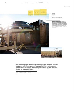 60                                                  PROFITABILITÄT
                                                    Globale Balance




                                                                                                                 Fertig für die Straße




                                              deutsch-          nord-
                                      china     land           amerika
                                                                         298.316
                                                                         267.160
                                                                         183.328

                                                                         BMW Group Absatz im Jahr 2010




                                                                         Wichtigste Absatzmärkte. In den USA gilt
                                                                         BMW unter allen europäischen Premiummarken
                                                                         als die beliebteste. Für die BMW Group wiederum
                                                                         sind die USA nach Deutschland der weltweit zweit-
                                                                         wichtigste Absatzmarkt. Weltweit hat das Unter-
                                                                         nehmen im vergangenen Jahr fast 1,5 Mio. Fahr-
                                                                         zeuge verkauft.




     Wie alle Instrumente des Natural Hedging entfaltet das Werk Spartan-
     burg seine volle Wirkung erst im Laufe der Zeit. Dann aber bietet es
     für die BMW Group einen ebenso langfristigen wie spürbar stärkeren
     Schutz vor Währungsrisiken.

         Geschäftsbericht 2010 als iPad App
 