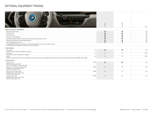 bmw-i3-brochure.pdf