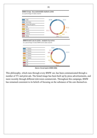 [9]




This philosophy, which runs through every BMW car, has been communicated through a
number of TV and print ads. The brand image has been built up by press advertisements, and
more recently through different television commercials. Throughout this campaign, BMW
has remained consistent to its beliefs of focusing on the substance of the cars themselves.
 