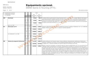 www.micoche.com


BMW Ibérica
                                                        Equipamiento opcional.
Edición: Junio 2010
Versión: 01.06.2010                                     BMW Serie 5 Touring (F11).
Página 15     de 22                                                                                                                                                                                   Sólo para uso interno


X = equipamiento opcional                                                                   P .P
                                                                                             .V .
O = equipamiento de serie
                                                                                       excl.      incl.




                                                               535iA
  = no obtenible




                                                                       520d
                                                                              530d
                                                        535i
                                                 523i
                                                                                     impuestos impuestos
                                                                                       Euro      Euro
5DP         Park Assist                                                X                518,59       626,19 el sistema ofrece ayuda durante el estacionamiento lateral, en paralelo a la calzada. Medición del espacio
                                                                                                            para estacionamiento mediante sensores de ultrasonido. Cálculo óptimo de la línea de estacionamiento y
                                                 X             X              X         518,59       652,12 dirección del volante durante el proceso de estacionamiento mediante el asistente de estacionamiento.
                                                                                                            Activación en la posición del cambio "R" y, manualmente, a través de pulsador. Indicación de la búsqueda
                                                                                                            de espacio para estacionamiento en la pantalla de control
                                                        X                               518,59       678,05

            sólo con 508                         X X X X X
601         Sintonizador de TV                                         X              2.008,95      2.425,81 televisión digital (DVB-T) y vídeotexto. Posibilidad de recepción analógica. Pantalla de 10,2'' con 1280x480
                                                                                                             píxeles. Incluyendo GEP Función de TV sólo con vehículo detenido.
                                                                                                                                      .
                                                 X             X              X       2.008,95      2.526,25

                                                        X                             2.008,95      2.626,70

            en combinación con 609                                     X              1.084,32      1.309,31

                                                 X             X              X       1.084,32      1.363,53

                                                        X                             1.084,32      1.417,74

609         Sistema de navegación Professional                         X              2.367,85      2.859,18 posible planificación de itinerarios según criterios definidos individualmente, planificación dinámica de
                                                                                                             itinerarios, ordenador de a bordo con funcionalidad ampliada (distancia al lugar de destino, probable hora
                                                 X             X              X       2.367,85      2.977,58 de llegada, etc.), indicación paralela de la base de datos del ordenador de a bordo.

                                                                                                               Manejo a través de controlador con teclas de selección directa, pantalla fija de 10,2" con una resolución de
                                                        X                             2.367,85      3.095,97
                                                                                                               1280x480 píxeles, representación por flechas, representación de mapas con indicación del punto norte y
                                                                                                               del sentido de marcha, así como con representación en perspectiva, representación en 3D e imágenes de
                                                                                                               satélite, planificador de rutas, marcas en mapa en 3D con edificios en representación real hasta una escala
                                                                                                               de 25 m. Sintonizador triple con RDS / TMC. Sistema con disco duro, incluyendo memoria de 12 GB p. ej.
                                                                                                               para archivos de audio. Control de las funciones de navegación a través de opción 620 'Entrada por voz'
                                                                                                               posible. Opción 601 'Sintonizador de TV' posible. Los datos de navegación son guardados en el equipo de
                                                                                                               navegación cuando se entrega de vehículo. Interfaz USB para la actualización de los datos de mapas y los
                                                                                                               archivos de entretenimiento.
 