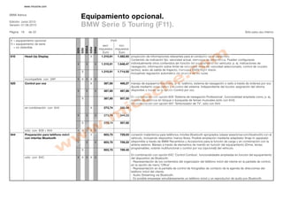 www.micoche.com


BMW Ibérica
                                                     Equipamiento opcional.
Edición: Junio 2010
Versión: 01.06.2010                                  BMW Serie 5 Touring (F11).
Página 16     de 22                                                                                                                                                                               Sólo para uso interno


X = equipamiento opcional                                                                P .P
                                                                                          .V .
O = equipamiento de serie
                                                                                    excl.      incl.




                                                            535iA
  = no obtenible




                                                                    520d
                                                                           530d
                                                     535i
                                              523i
                                                                                  impuestos impuestos
                                                                                    Euro      Euro
610         Head-Up Display                                         X              1.310,91      1.582,93 proyección de informaciones relevantes para el conductor en el parabrisas.
                                                                                                          Contenido de indicación fijo: velocidad actual, mensajes de advertencia. Pueden configurarse
                                              X             X              X       1.310,91      1.648,47 individualmente otros contenidos (en función del equipamiento del vehículo): p. ej. indicaciones de
                                                                                                          navegación, información sobre límite de velocidad, límite de velocidad seleccionado, control de crucero
                                                                                                          (activo), aviso de salida de trayecto, mensajes BMW Night Vision.
                                                     X                             1.310,91      1.714,02
                                                                                                          Incluyendo regulación automática del alcance de las luces

            incompatible con 3AP              X X X X X
620         Control por voz                                         X                387,80       468,27 manejo de equipamientos como, p. ej. teléfono, sistema de navegación o radio a través de órdenes por voz.
                                                                                                         Ayuda mediante aviso óptico y acústico del sistema. Independiente del locutor, asignación del idioma
                                              X             X              X         387,80       487,66 disponible a través de la opción Control por voz.

                                                                                                           En combinación con opción 609 'Sistema de navegación Professional', funcionalidad ampliada como, p. ej.,
                                                     X                               387,80       507,05
                                                                                                           entrada de destinos en bloque o búsqueda de temas musicales (sólo con 644)
                                                                                                           En combinación con opción 601 'Sintonizador de TV', sólo con 644.
            en combinación con 644                                  X                273,74       330,54

                                              X             X              X         273,74       344,23

                                                     X                               273,74       357,92

            sólo con 609 + 644                X X X X X
644         Preparación para teléfono móvil                         X                603,75       729,03 conexión inalámbrica para teléfonos móviles Bluetooth apropiados (véase www.bmw.com/bluetooth) con el
            con interfaz Bluetooth                                                                       vehículo, incluyendo dispositivo manos libres. Posible ampliación mediante adaptador Snap-In separado
                                              X             X              X         603,75       759,22 (disponible a través de BMW Recambios y Accesorios) para la función de carga y en combinación con la
                                                                                                         antena exterior. Manejo a través de elementos de mando en función del equipamiento (iDrive, teclas
                                                                                                         programables, volante multifuncional o control por voz (opcional)) del vehículo.
                                                     X                               603,75       789,40
                                                                                                           En combinación con opción 6VC 'Control Combox', funcionalidades ampliadas en función del equipamiento
            sólo con 6VC                      X X X X X                                                    del dispositivo de Bluetooth:
                                                                                                           - Representación de los contenidos del organizador del teléfono móvil del cliente en la pantalla de control,
                                                                                                           en la opción de menú 'Office'.
                                                                                                           - Representación en la pantalla de control de fotografías de contacto de la agenda de direcciones del
                                                                                                           teléfono móvil del cliente.
                                                                                                           - Audio Streaming vía Bluetooth.
                                                                                                           - Es posible emparejar simultáneamente un teléfono móvil y un reproductor de audio por Bluetooth.
 