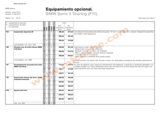 www.micoche.com


BMW Ibérica
                                                         Equipamiento opcional.
Edición: Junio 2010
Versión: 01.06.2010                                      BMW Serie 5 Touring (F11).
Página 20     de 22                                                                                                                                                                                Sólo para uso interno


X = equipamiento opcional                                                                    P .P
                                                                                              .V .
O = equipamiento de serie
                                                                                        excl.      incl.




                                                                535iA
  = no obtenible




                                                                        520d
                                                                               530d
                                                         535i
                                                  523i
                                                                                      impuestos impuestos
                                                                                        Euro      Euro
704         Suspensión deportiva M                                      X                395,40      477,45 con reducción de la altura del vehículo de aprox. 10 mm en el eje delantero y trasero. Adaptación específica
                                                                                                            de muelles y amortiguadores
                                                  X             X              X         395,40      497,22

                                                         X                               395,40      516,99

            incompatible con 223 / 2VA            X X X X X
760         Shadow Line de brillo intenso BMW                           X                489,69      591,30 volúmenes en negro de brillo intenso:
            Individual                                                                                      - Moldura del marco de las ventanillas
                                                  X             X              X         489,69      615,79 - Moldura cobertora del hueco de ventanilla
                                                                                                            - Marco y pie del espejo retrovisor exterior, triangular
                                                                                                            - Embellecedor del montante B
                                                         X                               489,69      640,27
                                                                                                            - Nervio guía de la ventanilla de la puerta trasera

            incompatible con 3MB                  X X X X X                                                   En combinación con opción 322 'Acceso confort' con abrazadera cromada en las manillas exteriores de
                                                                                                              puerta
761         Acristalamiento de protección solar                         X                330,01      398,49 en caso de radiación solar, reduce el calentamiento del habitáculo y garantiza un ambiente agradable. Los
            BMW Individual                                                                                  cristales tintados con mayor intensidad a partir del montante B en la zona trasera del vehículo logran una
                                                  X             X              X         330,01      414,99 mayor absorción de la luz solar para estas superficies

                                                         X                               330,01      431,49

775         Guarnecido interior del techo BMW                           X                358,90      433,38
            Individual antracita
                                                  X             X              X         358,90      451,32

                                                         X                               358,90      469,27

8TH         Speed Limit Info                                            X                302,64      365,43

                                                  X             X              X         302,64      380,56

                                                         X                               302,64      395,70

            sólo con 609                          X X X X X
 