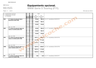 www.micoche.com


BMW Ibérica
                                                       Equipamiento opcional.
Edición: Junio 2010
Versión: 01.06.2010                                    BMW Serie 5 Touring (F11).
Página 3      de 22                                                                                                                            Sólo para uso interno


X = equipamiento opcional                                                                  P .P
                                                                                            .V .
O = equipamiento de serie
                                                                                      excl.      incl.




                                                              535iA
  = no obtenible




                                                                      520d
                                                                             530d
                                                       535i
                                                523i
                                                                                    impuestos impuestos
                                                                                      Euro      Euro
2AN        17", llantas de aleación ligera                            X                518,59       626,19 8 J x 17 / neumáticos 225/55 R17
           Streamline (estilo 363)
                                                X             X              X         518,59       652,12

                                                       X                               518,59       678,05

           sólo con 258                         X X X X X
2DB        17", llantas de aleación ligera de                         X                518,59       626,19 8 J x 17 / neumáticos 225/55 R17
           radios en estrella (estilo 327)
                                                X             X              X         518,59       652,12

                                                       X                               518,59       678,05

           sólo con 258                         X X X X X
2DD        18", llantas de aleación ligera de                         X              1.367,18      1.650,87 8 J x 18 / neumáticos 245/45 R18
           radios en estrella (estilo 330)
                                                X             X              X       1.367,18      1.719,23

                                                       X                             1.367,18      1.787,59

           sólo con 258                         X X X X X
2HM        18", llantas de aleación ligera de                         X              1.367,18      1.650,87 8 J x 18 / neumáticos 245/45 R18
           radios radiales (estilo 237)
                                                X             X              X       1.367,18      1.719,23

                                                       X                             1.367,18      1.787,59

           sólo con 258                         X X X X X
2K1        17", llantas de aleación ligera de   O O O O O                                0,00          0,00 8 J x 17 / neumáticos 225/55 R17
           radios en V (estilo 236)
 