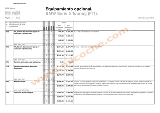 www.micoche.com


BMW Ibérica
                                                         Equipamiento opcional.
Edición: Junio 2010
Versión: 01.06.2010                                      BMW Serie 5 Touring (F11).
Página 4      de 22                                                                                                                                                                                  Sólo para uso interno


X = equipamiento opcional                                                                    P .P
                                                                                              .V .
O = equipamiento de serie
                                                                                        excl.      incl.




                                                                535iA
  = no obtenible




                                                                        520d
                                                                               530d
                                                         535i
                                                  523i
                                                                                      impuestos impuestos
                                                                                        Euro      Euro
2K2        18", llantas de aleación ligera de                           X                848,60      1.024,68 8 J x 18 / neumáticos 245/45 R18
           radios en V (estilo 328)
                                                  X             X              X         848,60      1.067,11

                                                         X                               848,60      1.109,54

           sólo con 258                           X X X X X
2K4        19", llantas de aleación ligera de                           X              2.074,34      2.504,77 8 1/2 J x 19 / neumáticos 245/40 R19
           radios en V (estilo 331)
                                                  X             X              X       2.074,34      2.608,49

                                                         X                             2.074,34      2.712,20

           sólo con 258                           X X X X X
2PA        Tornillos antirrobo para las llantas   O O O O O                                0,00          0,00

2TB        Cambio automático deportivo                                  X              2.215,78      2.675,55 cambio automático de 8 velocidades con palanca selectora electrónica, levas de cambio en el volante,
           Steptronic                                                                                         control dinámico de marcha
                                                  X             X              X       2.215,78      2.786,34

                                                         X                             2.215,78      2.897,13

           sólo con 255                           X X X X X
2VA        Adaptive Drive                                       X              X       2.828,65      3.557,03 incluye 'Control dinámico de la suspensión' y 'Dynamic Drive'. Ajuste de tren de rodaje seleccionable de
                                                                                                              forma individual (incluyendo Confort). Reduce al mínimo los movimientos de tambaleo del chasis al tomar
                                                         X                             2.828,65      3.698,46 las curvas Incluyendo Dynamic Driving Control

           sólo con 223 + 229                            X X                   X
2VH        Dirección activa integral                                    X              1.650,05      1.992,43 adaptación del ángulo de dirección en función de la velocidad de las ruedas delanteras y traseras, unidas a
                                                                                                              un esfuerzo de volante menor para un comportamiento de conducción más ágil
                                                  X             X              X       1.650,05      2.074,93

                                                         X                             1.650,05      2.157,44
 