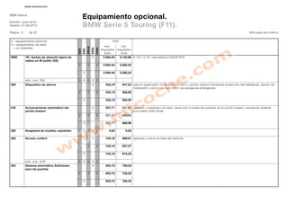 www.micoche.com


BMW Ibérica
                                                       Equipamiento opcional.
Edición: Junio 2010
Versión: 01.06.2010                                    BMW Serie 5 Touring (F11).
Página 5      de 22                                                                                                                                                                                Sólo para uso interno


X = equipamiento opcional                                                                  P .P
                                                                                            .V .
O = equipamiento de serie
                                                                                      excl.      incl.




                                                              535iA
  = no obtenible




                                                                      520d
                                                                             530d
                                                       535i
                                                523i
                                                                                    impuestos impuestos
                                                                                      Euro      Euro
2WD        19", llantas de aleación ligera de                         X              2.594,45      3.132,80 8 1/2 J x 19 / neumáticos 245/40 R19
           radios en W (estilo 332)
                                                X             X              X       2.594,45      3.262,52

                                                       X                             2.594,45      3.392,24

           sólo con 258                         X X X X X
302        Dispositivo de alarma                                      X                453,19       547,23 para la supervisión de las puertas, capó y portón trasero incluyendo protección del habitáculo, sensor de
                                                                                                           inclinación y sirena con suministro de energía de emergencia
                                                X             X              X         453,19       569,89

                                                       X                               453,19       592,55

316        Accionamiento automático del                               X                527,71       637,21 apertura a distancia con llave, cierre sólo a través de pulsador en el portón trasero. Incluyendo sistema
           portón trasero                                                                                  automático Soft Close
                                                X             X              X         527,71       663,60

                                                       X                               527,71       689,98

320        Anagrama de modelo, supresión        X X X X X                                0,00          0,00

322        Acceso confort                                             X                745,18       899,81 apertura y cierre sin llave del vehículo

                                                X             X              X         745,18       937,07

                                                       X                               745,18       974,33

           sólo con 4UR                         X X X X X
323        Sistema automático Softclosen                              X                603,75       729,03
           para las puertas
                                                X             X              X         603,75       759,22

                                                       X                               603,75       789,40
 