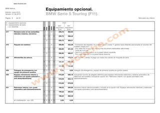 www.micoche.com


BMW Ibérica
                                                      Equipamiento opcional.
Edición: Junio 2010
Versión: 01.06.2010                                   BMW Serie 5 Touring (F11).
Página 8      de 22                                                                                                                                                                                Sólo para uso interno


X = equipamiento opcional                                                                 P .P
                                                                                           .V .
O = equipamiento de serie
                                                                                     excl.      incl.




                                                             535iA
  = no obtenible




                                                                     520d
                                                                            530d
                                                      535i
                                               523i
                                                                                   impuestos impuestos
                                                                                     Euro      Euro
417        Persiana solar en las ventanillas                         X                235,72      284,63
           laterales traseras, mecánica
                                               X             X              X         235,72      296,42

                                                      X                               235,72      308,21

418        Paquete de maletero                                       X                358,90      433,38 - Inclinación del respaldo del asiento trasero (hasta 11 grados hacia delante) para ampliar el volumen del
                                                                                                         maletero (hasta 30 l)
                                               X             X              X         358,90      451,32 - Dos rieles de amarre con dos argollas de amarre deslizables adicionales
                                                                                                         - Cinta de sujeción
                                                                                                         - Ganchos multifuncionales en la pared lateral izquierda
                                                      X                               358,90      469,27
                                                                                                         - Red para equipajes en la pared lateral derecha

423        Alfombrillas de velours                                   X                141,43      170,78 para delante y detrás. A juego con todos los colores de moqueta de serie

                                               X             X              X         141,43      177,85

                                                      X                               141,43      184,92

428        Triángulo de emergencia con         O O O O O                                0,00        0,00 triángulo de emergencia y equipo de primeros auxilios en portón trasero.
           equipo de primeros auxilios
430        Espejos retrovisores interior y                           X                518,59      626,19 incluyendo función de plegado eléctrica para espejos retrovisores exteriores y sistema automático de
           exteriores con ajuste automático                                                              detección de bordillos. Incluyendo opción 431 'Retrovisor interior, con ajuste automático anti-
           anti-deslumbramiento                X             X              X         518,59      652,12 deslumbramiento'

                                                      X                               518,59      678,05

431        Retrovisor interior, con ajuste                           X                199,22      240,56 retrovisor interior electrocromático. Incluido en la opción 430 'Espejos retrovisores interiores y exteriores
           automático anti-deslumbramiento                                                               con ajuste automático anti-deslumbramiento'
                                               X             X              X         199,22      250,52

                                                      X                               199,22      260,48

           en combinación con 430              X X X X X                                0,00        0,00
 