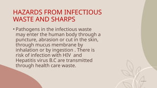 Shaps Infection Comprehensive Guide to Biomedical Waste Management in Healthcare ...