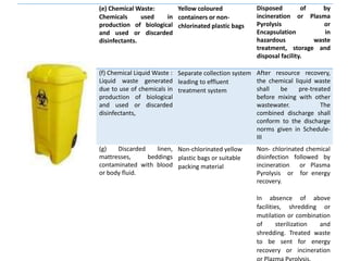 (e) Chemical Waste:
Chemicals used in
production of biological
and used or discarded
disinfectants.
Yellow coloured
containers or non-
chlorinated plastic bags
Disposed of by
incineration or Plasma
Pyrolysis or
Encapsulation in
hazardous waste
treatment, storage and
disposal facility.
(f) Chemical Liquid Waste :
Liquid waste generated
due to use of chemicals in
production of biological
and used or discarded
disinfectants,
Separate collection system
leading to effluent
treatment system
After resource recovery,
the chemical liquid waste
shall be pre-treated
before mixing with other
wastewater. The
combined discharge shall
conform to the discharge
norms given in Schedule-
III
(g) Discarded linen,
mattresses, beddings
contaminated with blood
or body fluid.
Non-chlorinated yellow
plastic bags or suitable
packing material
Non- chlorinated chemical
disinfection followed by
incineration or Plasma
Pyrolysis or for energy
recovery.
In absence of above
facilities, shredding or
mutilation or combination
of sterilization and
shredding. Treated waste
to be sent for energy
recovery or incineration
 