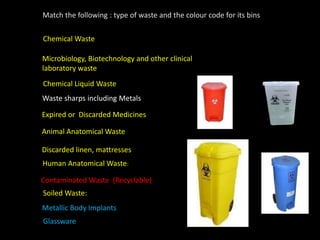 Human Anatomical Waste:
Animal Anatomical Waste
Soiled Waste:
Expired or Discarded Medicines
Chemical Liquid Waste
Discarded linen, mattresses
Contaminated Waste (Recyclable)
Waste sharps including Metals
Glassware
Metallic Body Implants
Match the following : type of waste and the colour code for its bins
Microbiology, Biotechnology and other clinical
laboratory waste
Chemical Waste
 