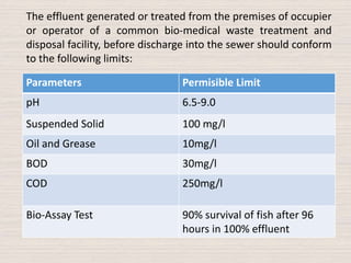 The effluent generated or treated from the premises of occupier
or operator of a common bio-medical waste treatment and
disposal facility, before discharge into the sewer should conform
to the following limits:
Parameters Permisible Limit
pH 6.5-9.0
Suspended Solid 100 mg/l
Oil and Grease 10mg/l
BOD 30mg/l
COD 250mg/l
Bio-Assay Test 90% survival of fish after 96
hours in 100% effluent
 