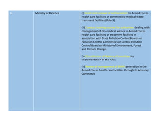 3. Ministry of Defence (i) Grant and renewal of authorisation to Armed Forces
health care facilities or common bio-medical waste
treatment facilities (Rule 9).
(ii) Conduct training courses for authorities dealing with
management of bio-medical wastes in Armed Forces
health care facilities or treatment facilities in
association with State Pollution Control Boards or
Pollution Control Committees or Central Pollution
Control Board or Ministry of Environment, Forest
and Climate Change.
(iv) Constitution of Advisory Committee for
implementation of the rules.
(v) Review of management of BMW generation in the
Armed Forces health care facilities through its Advisory
Committee
 