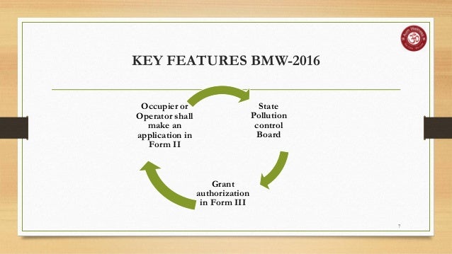 Bio Medical Waste Authorization Validity Bio Medical Waste Authorization Validity