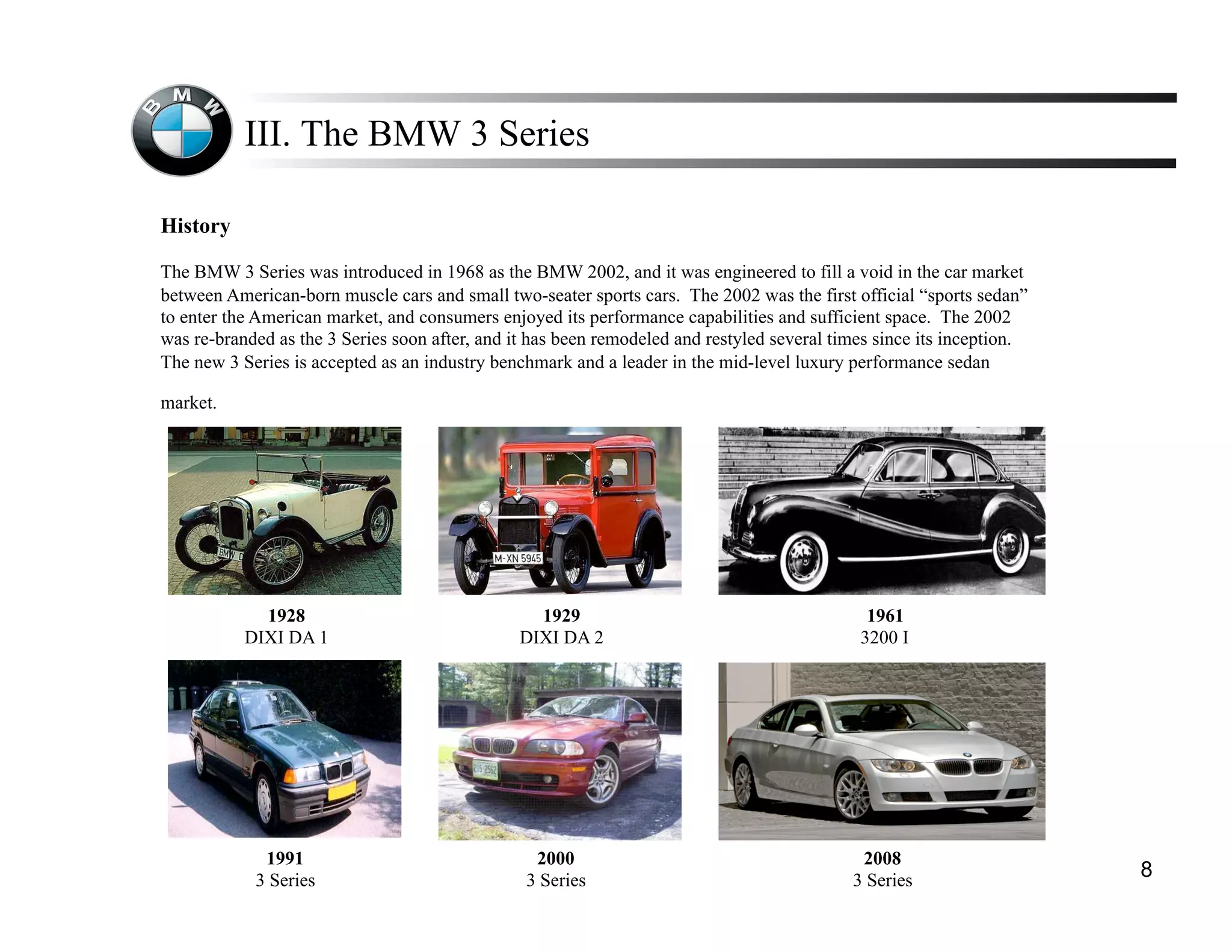 III. The BMW 3 Series

History

The BMW 3 Series was introduced in 1968 as the BMW 2002, and it was engineered to fill a void in the car market
between American-born muscle cars and small two-seater sports cars. The 2002 was the first official “sports sedan”
to enter the American market, and consumers enjoyed its performance capabilities and sufficient space. The 2002
was re-branded as the 3 Series soon after, and it has been remodeled and restyled several times since its inception.
The new 3 Series is accepted as an industry benchmark and a leader in the mid-level luxury performance sedan

market.




             1928                                 1929                                        1961
           DIXI DA 1                            DIXI DA 2                                    3200 I




             1991                                2000                                        2008
            3 Series                            3 Series                                    3 Series                   8
 
