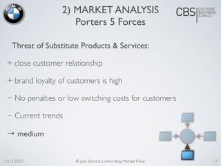 23.11.2010 © Julia Schmidt, Lorenz Illing, Michael Fröse
2) MARKET ANALYSIS
Porters 5 Forces
17
Threat of Substitute Products & Services:
+ close customer relationship
+ brand loyalty of customers is high
− No penalties or low switching costs for customers
− Current trends
→ medium
 