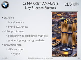 23.11.2010 © Julia Schmidt, Lorenz Illing, Michael Fröse
• branding
• brand loyality
• brand awareness
• global positioning
• positioning in established markets
• positioning in growing markets
• innovation rate
• differentiation
• hybrid
2) MARKET ANALYSIS
Key Success Factors
20
 