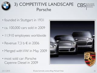 • founded in Stuttgart in 1931
• ca. 100,000 cars sold in 2009
• 11,910 employees worldwide
• Revenue 7,3 b € in 2006
• Merged withVW in May 2009
• most sold car: Porsche
Cayenne Diesel in 2009
23.11.2010 © Julia Schmidt, Lorenz Illing, Michael Fröse
3) COMPETITIVE LANDSCAPE
Porsche
26
 