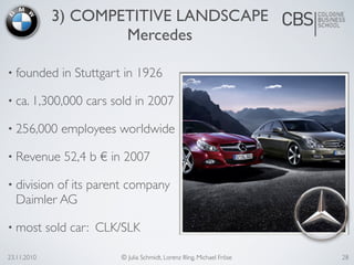 • founded in Stuttgart in 1926
• ca. 1,300,000 cars sold in 2007
• 256,000 employees worldwide
• Revenue 52,4 b € in 2007
• division of its parent company
Daimler AG
• most sold car: CLK/SLK
23.11.2010 © Julia Schmidt, Lorenz Illing, Michael Fröse
3) COMPETITIVE LANDSCAPE
Mercedes
28
 