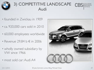 • founded in Zwickau in 1909
• ca. 920,000 cars sold in 2010
• 60,000 employees worldwide
• Revenue 29,84 b € in 2006
• wholly owned subsidiary by
VW since 1966
• most sold car:Audi A4
23.11.2010 © Julia Schmidt, Lorenz Illing, Michael Fröse
3) COMPETITIVE LANDSCAPE
Audi
29
 