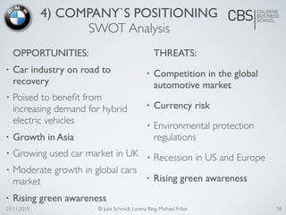 23.11.2010 © Julia Schmidt, Lorenz Illing, Michael Fröse
OPPORTUNITIES:
• Car industry on road to
recovery
• Poised to beneﬁt from
increasing demand for hybrid
electric vehicles
• Growth in Asia
• Growing used car market in UK
• Moderate growth in global cars
market
• Rising green awareness
4) COMPANY`S POSITIONING
SWOT Analysis
THREATS:
• Competition in the global
automotive market
• Currency risk
• Environmental protection
regulations
• Recession in US and Europe
• Rising green awareness
36
 