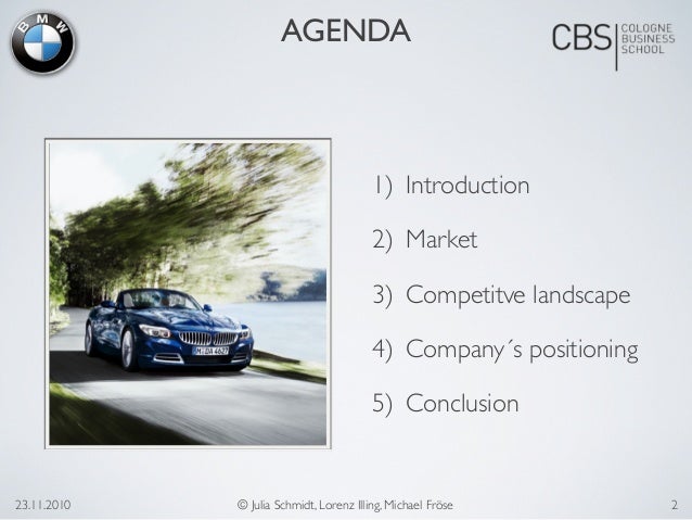 Bmw market by