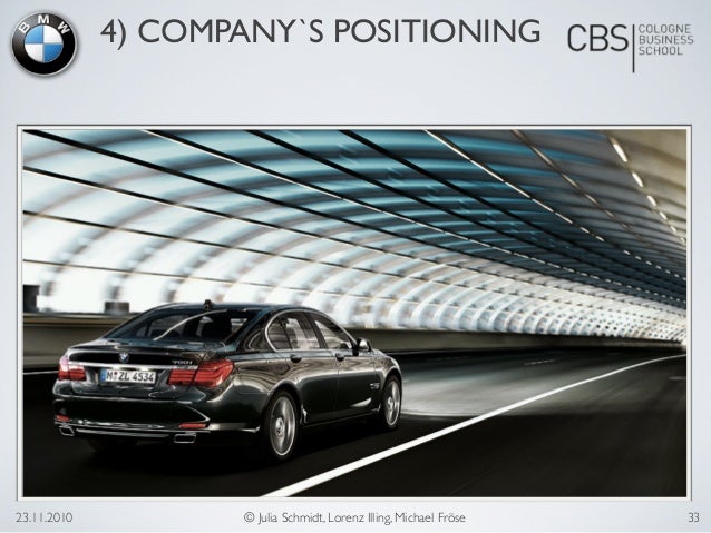 Bmw market by