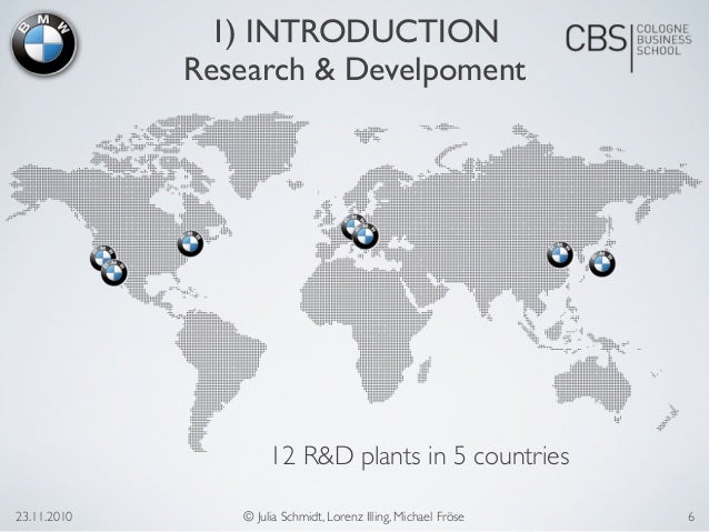 Bmw market by