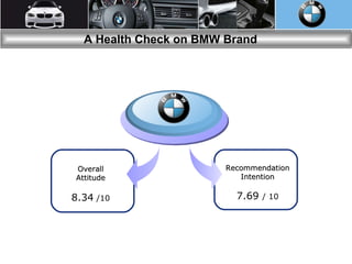 Bmw audit system