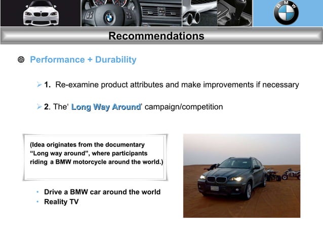 Bmw audit system