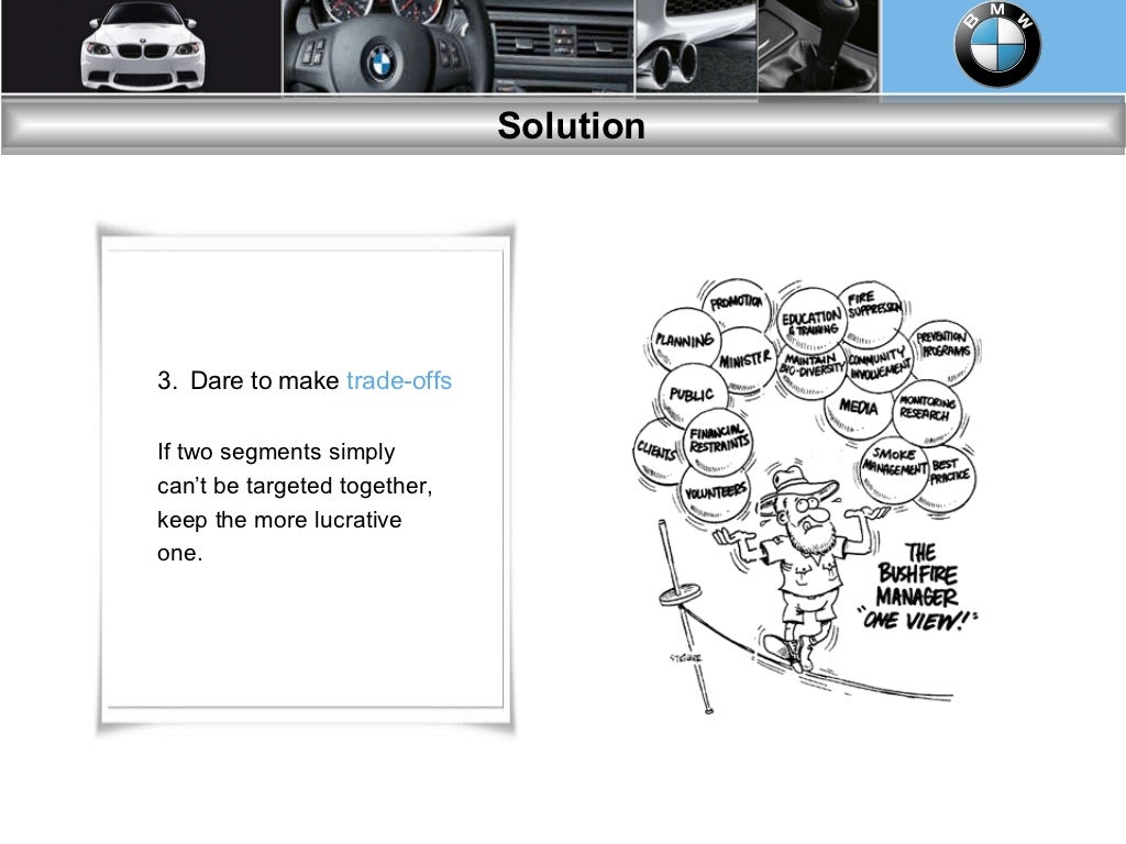 Bmw audit system
