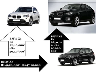 BMW X1 Rs 22,40,000 *  - Rs 30,40,000 * BMW X3 Rs 41,20,000 *  - Rs 47,90,000 * BMW X6 Rs 68,70,000 *  - Rs 1,30,00,000 * 