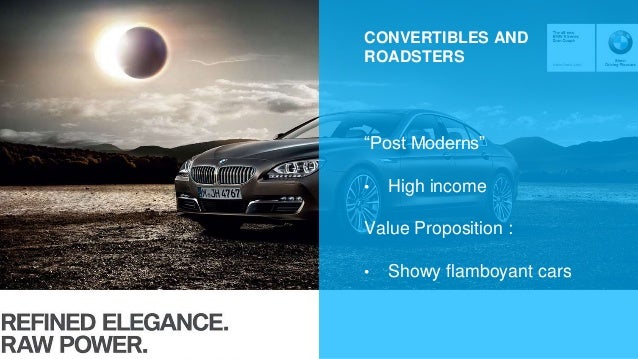 Bp case study picture