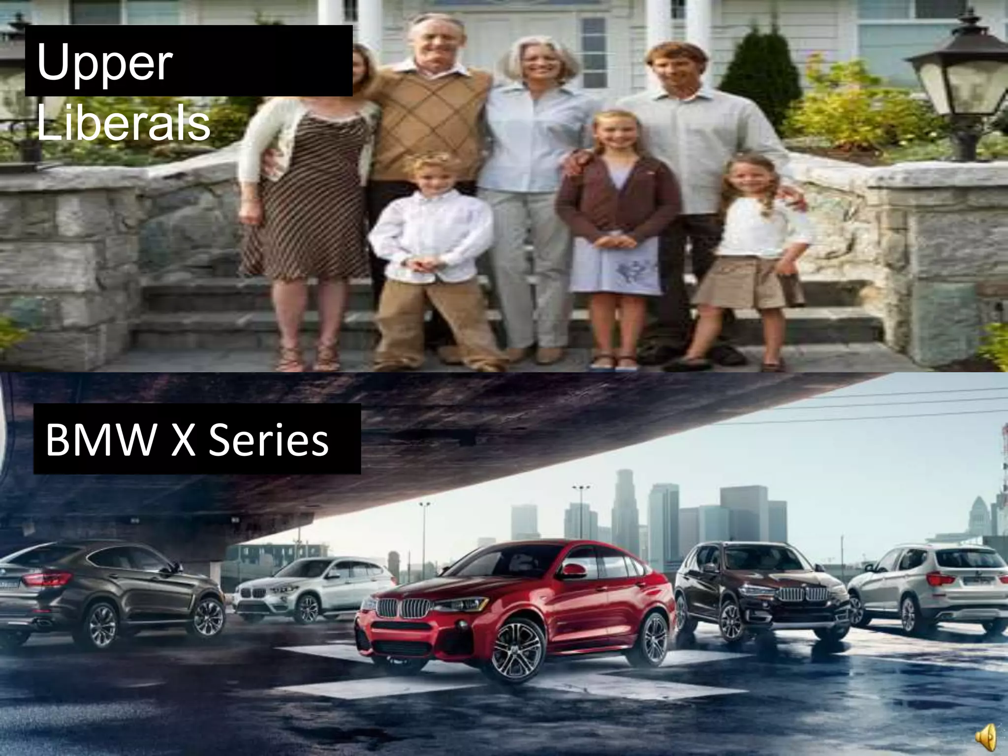 Upper
Liberals
BMW X Series