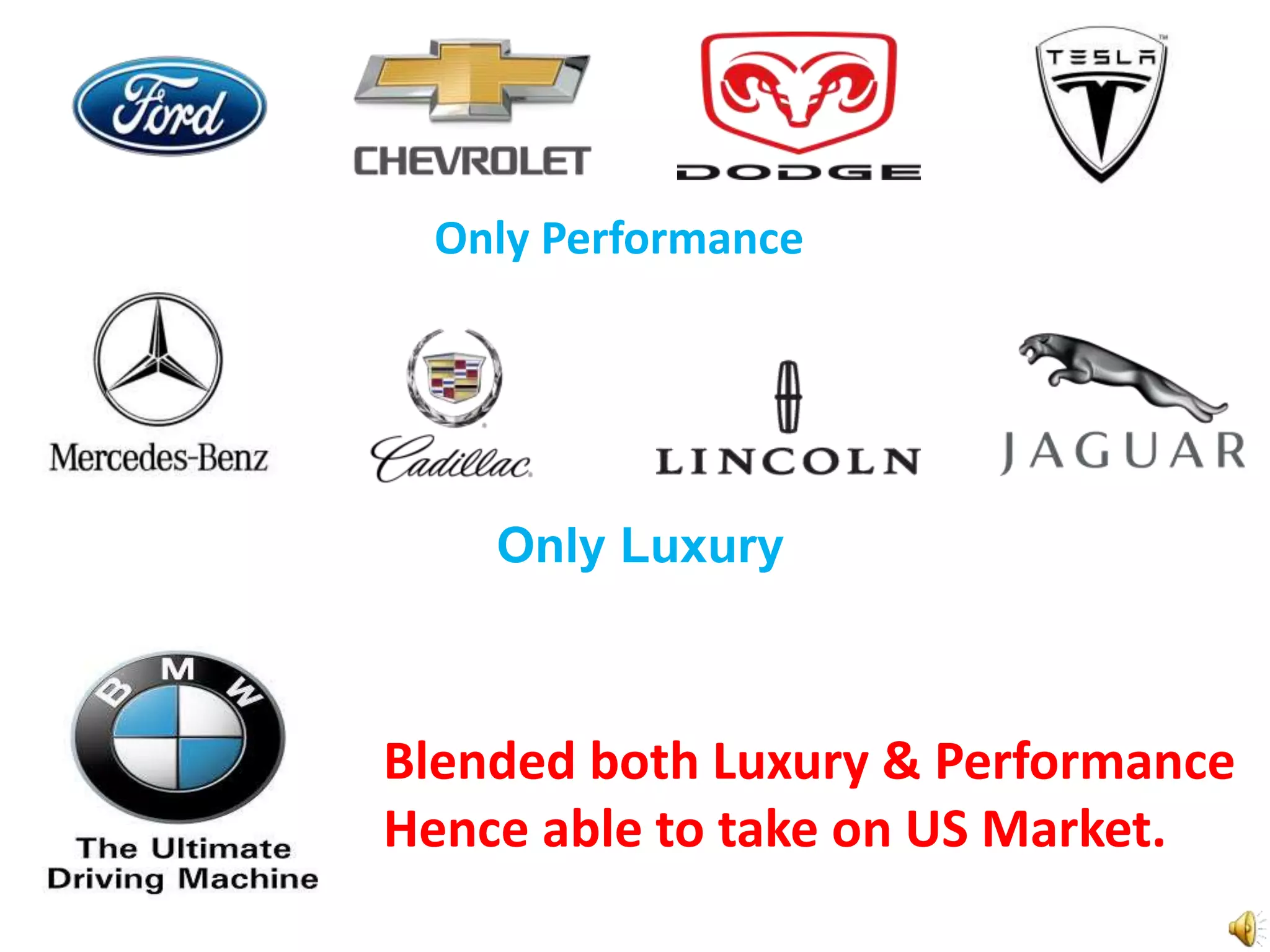 Only Performance
Only Luxury
Blended both Luxury & Performance
Hence able to take on US Market.