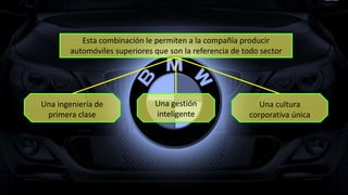 Esta combinación le permiten a la compañía producir
automóviles superiores que son la referencia de todo sector
Una ingeniería de
primera clase
Una gestión
inteligente
Una cultura
corporativa única
 