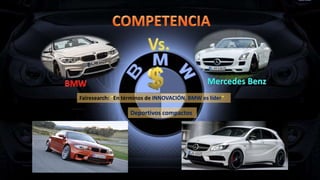 Fairesearch: “En términos de INNOVACIÓN, BMW es líder”
Deportivos compactos
 