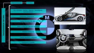 Característicasdelauto Perú permanece 11 años
Son cómodos , rápidos , seguros , tecnológicos ,
hermoso diseño
Doble tracción ( dos ejes )
Eficiencia y dinamismo
Diseña deportivo y elegante
Sistema inteligente
Motor cuenta con cilindros opuestas
Carrocería 3 puertas
 