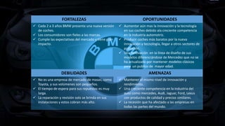 FORTALEZAS OPORTUNIDADES
 Cada 2 a 3 años BMW presenta una nueva versión
de coches.
 Los consumidores son fieles a las marcas.
 Cumple las expectativas del mercado y tiene gran
impacto.
 Aumentar aún mas la innovación y la tecnología
en sus coches debido ala creciente competencia
en la industria automotriz.
 Producir coches más baratos por la nueva
innovación y tecnología, llegar a otros sectores de
población.
 Una renovación en la línea de diseño de sus
modelos diferenciándose de Mercedez que no se
ha actualizado por mantener modelos clásicos
para un publico de mayor edad.
DEBILIDADES AMENAZAS
 No es una empresa de mercado de masas, como
Toyota, y sus volúmenes son pequeños.
 El tiempo de espera para sus repuestos es muy
larga.
 La reparación y revisión solo se brinda en sus
instalaciones y estos cobran más alto.
 Mantener el mismo nivel de innovación y
rendimiento.
 Una creciente competencia en la industria del
auto como mercedes, Audi, Jaguar, Ford, Lexus
con productos de calidad y precios similares.
 La recesión que ha afectado a las empresas en
todas las partes del mundo.
 